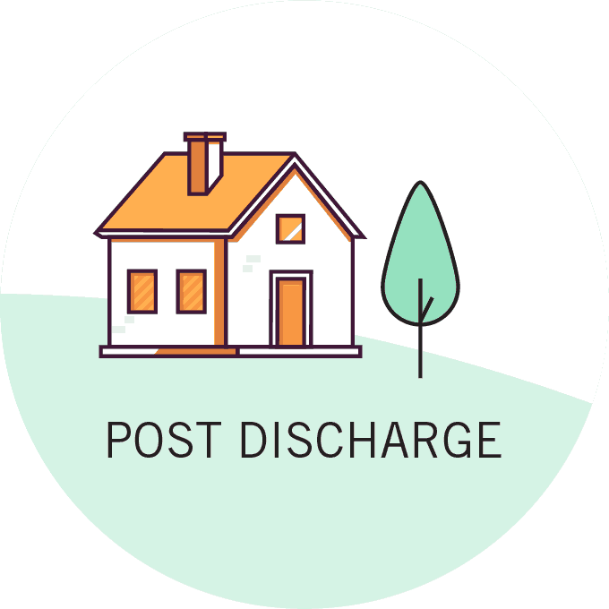 postdischarge postdischarge