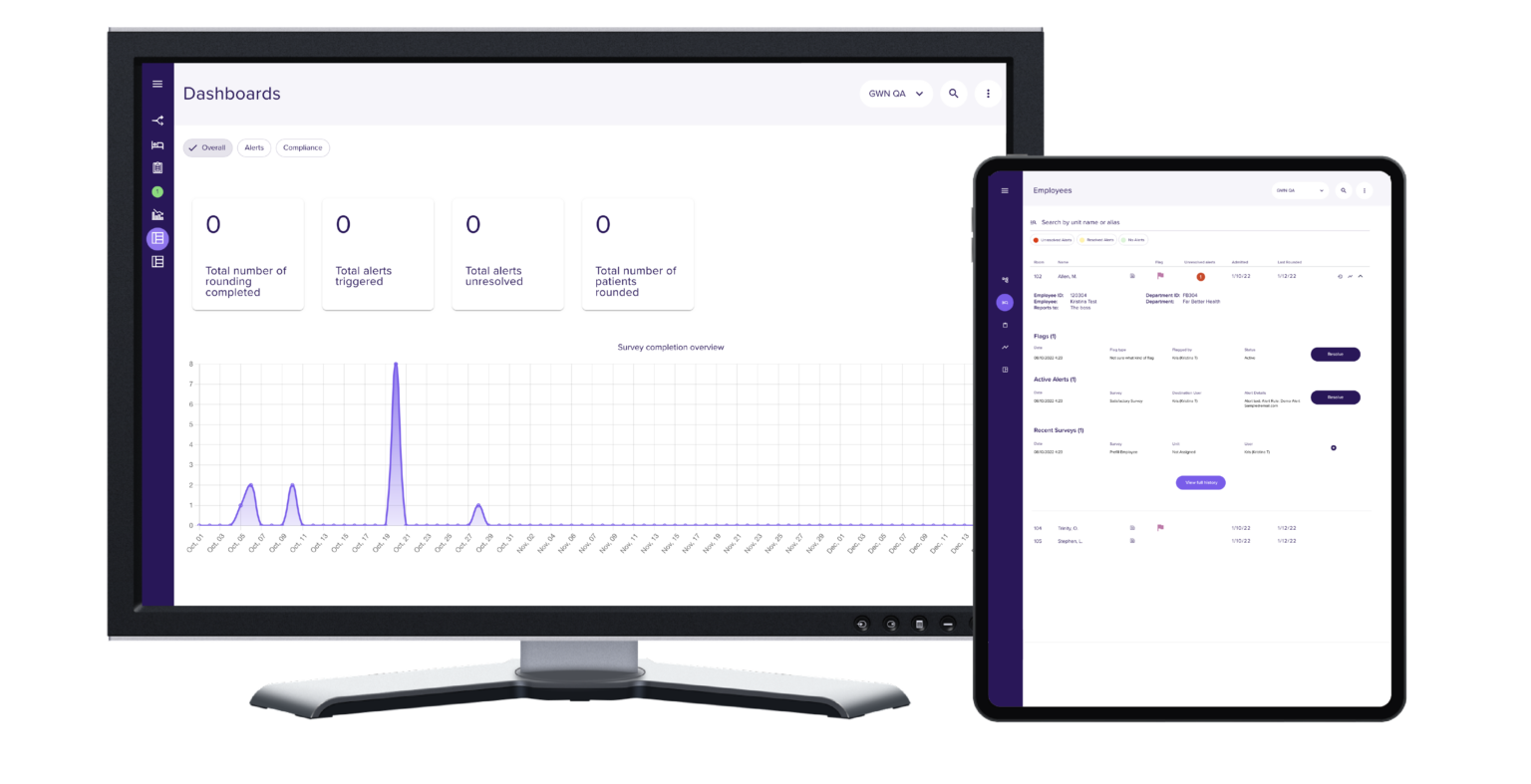 Digital Patient Rounding Getwell Rounds Get Well