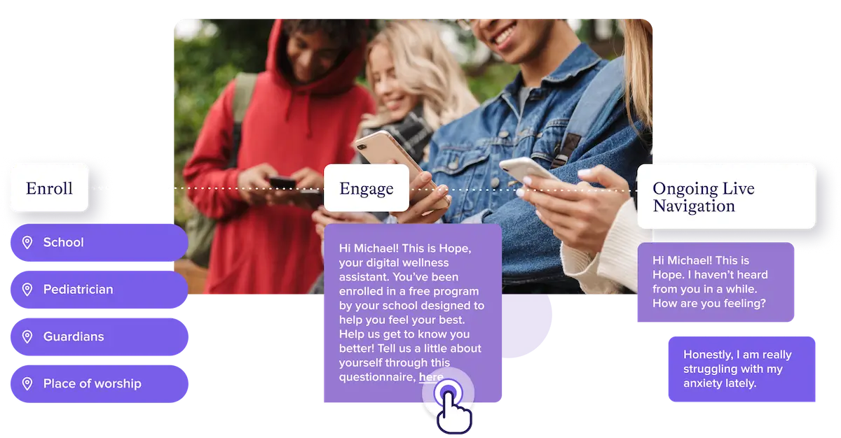 An illustration depicts teenagers using phones. Text bubbles show an interaction with Hope, a digital wellness assistant. Options for enrolling include School, Pediatrician, Guardians, and Place of worship, emphasizing a community-centered approach. A response from Michael mentions feeling anxiety lately.